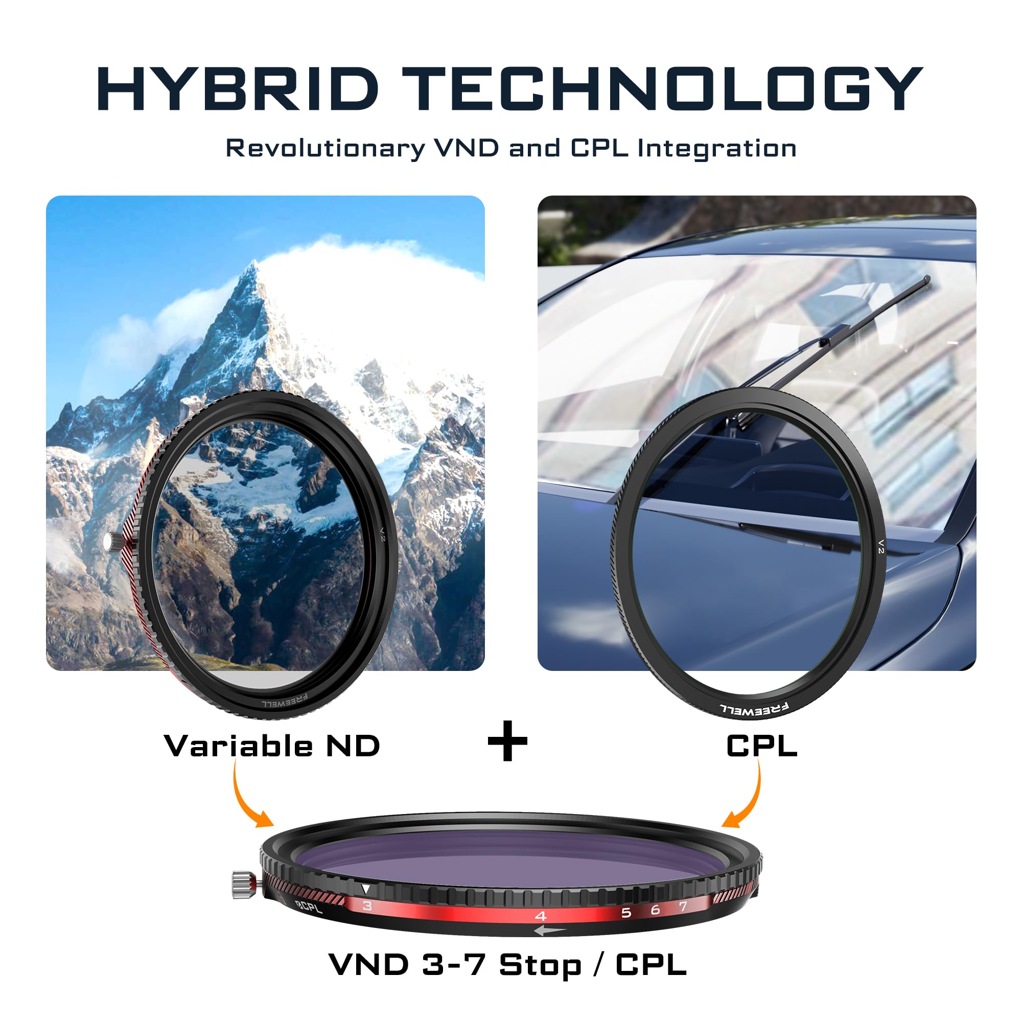 Amazon | Freewell 82mm V2 磁気ハイブリッドVND/CPL 3-7ストップ